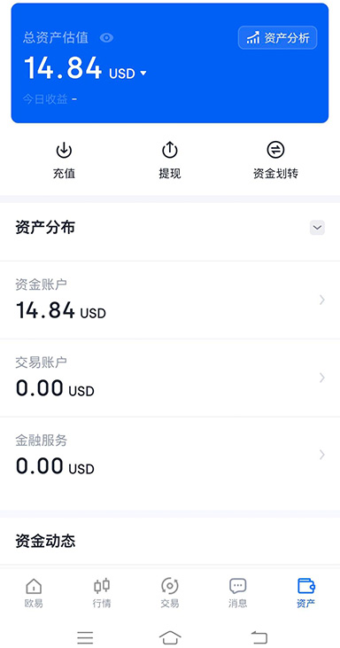 模拟盘 USDT